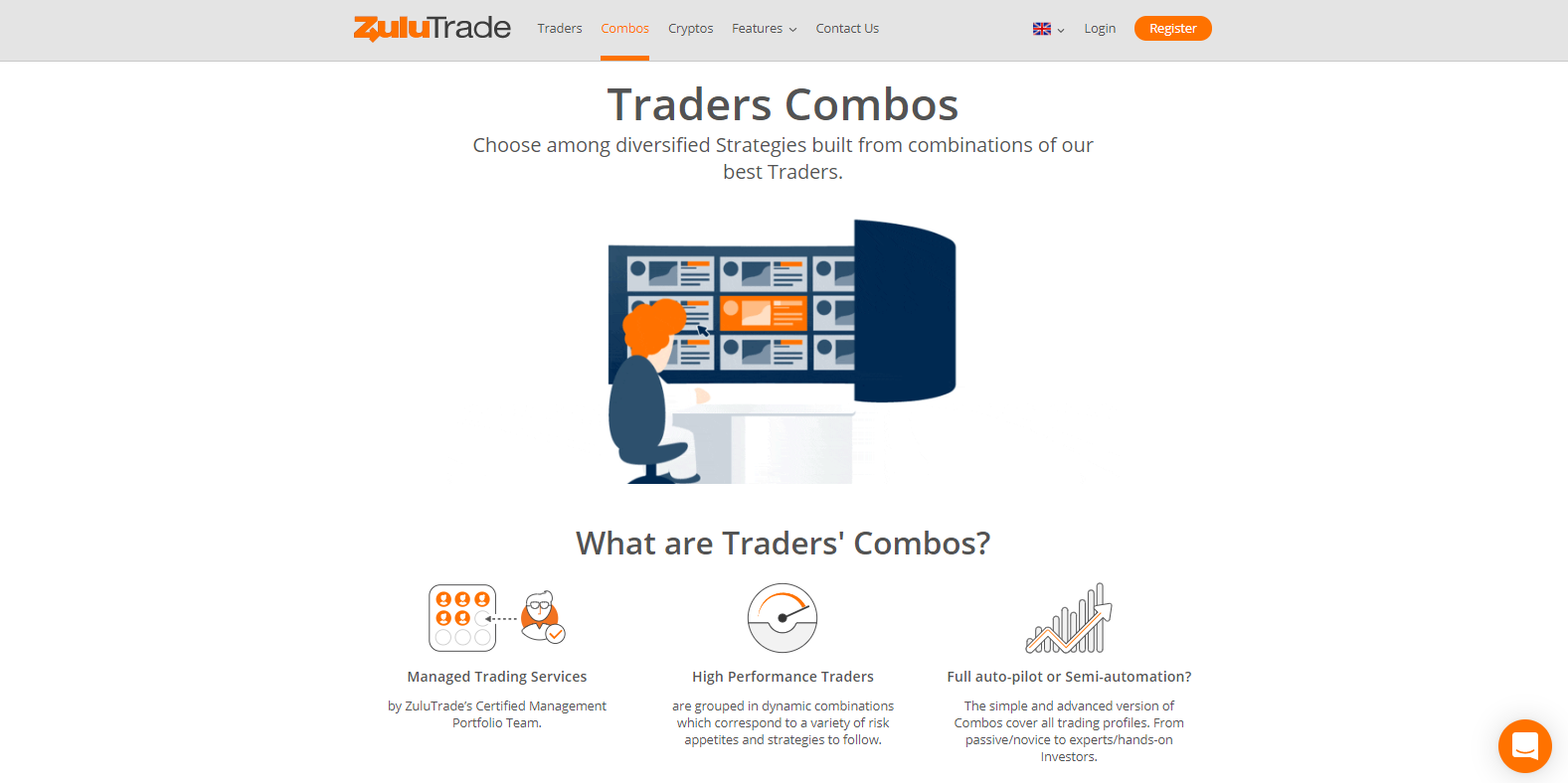 Combine different trading strategies together Combine different trading strategies together